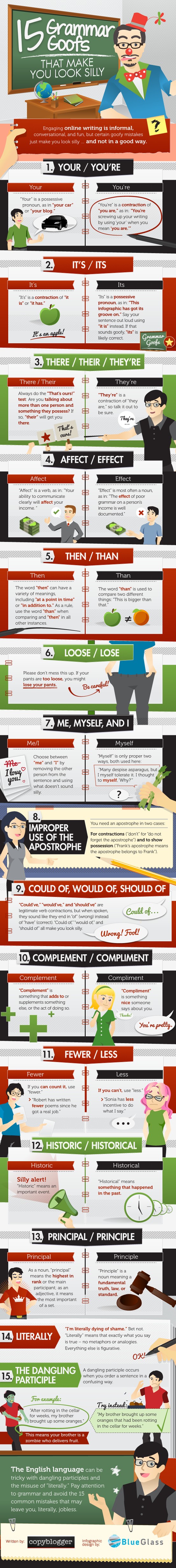 Grammar Infographic